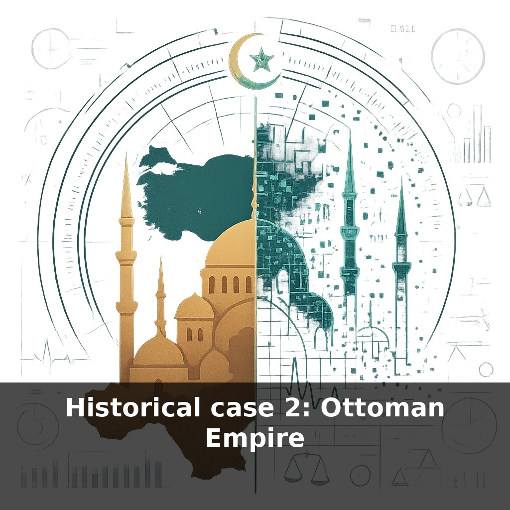 Historical case 2: Ottoman Empire
