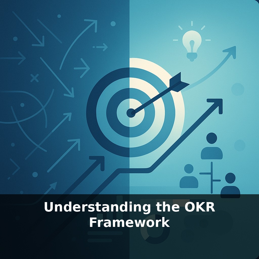 Understanding the OKR Framework